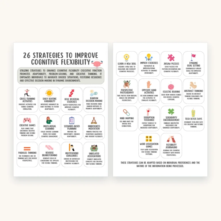 210 ADHD Executive Functioning Worksheets for Adults and Teens, inside pages 10 and 11