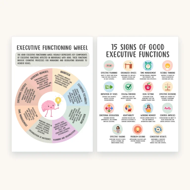 210 ADHD Executive Functioning Worksheets for Adults and Teens, inside pages 3 and 4