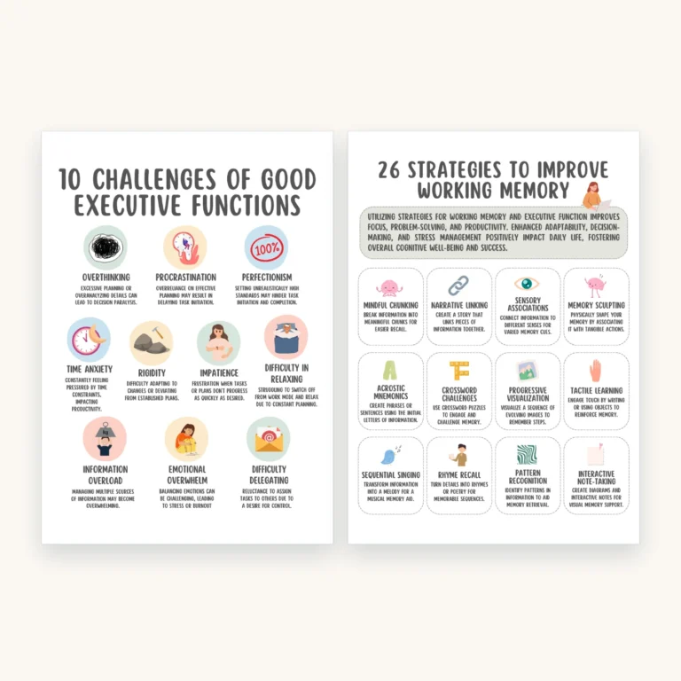 210 ADHD Executive Functioning Worksheets for Adults and Teens, inside pages 5 and 6