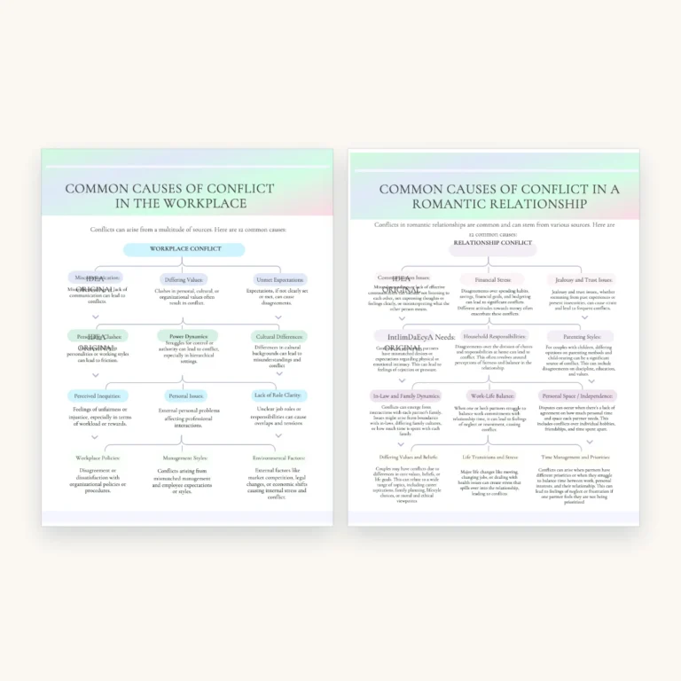 Understanding Conflict Workbook, inside pages 3 and 4