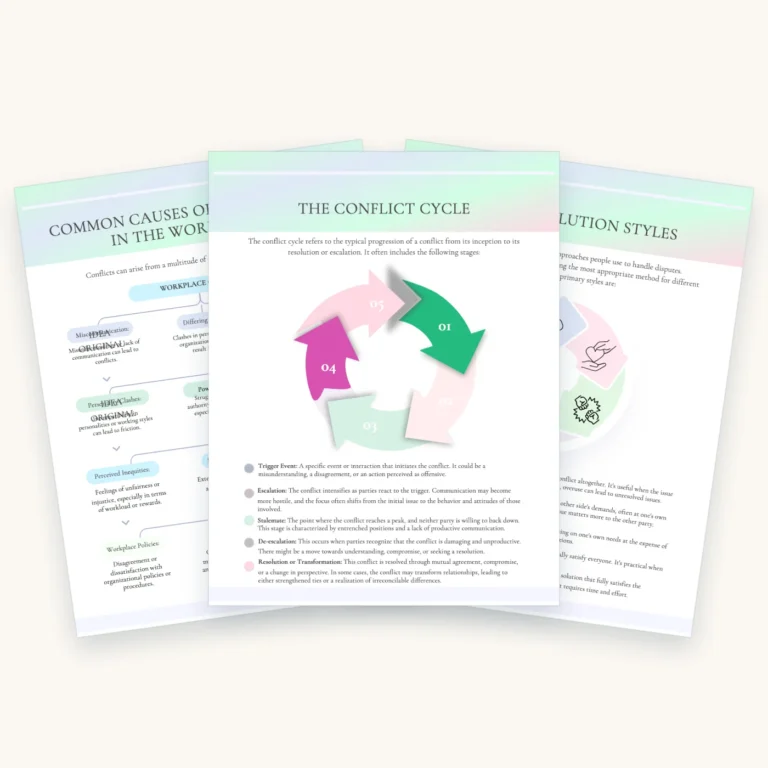 Understanding Conflict Workbook, pages 3, 6, 8 fanned out