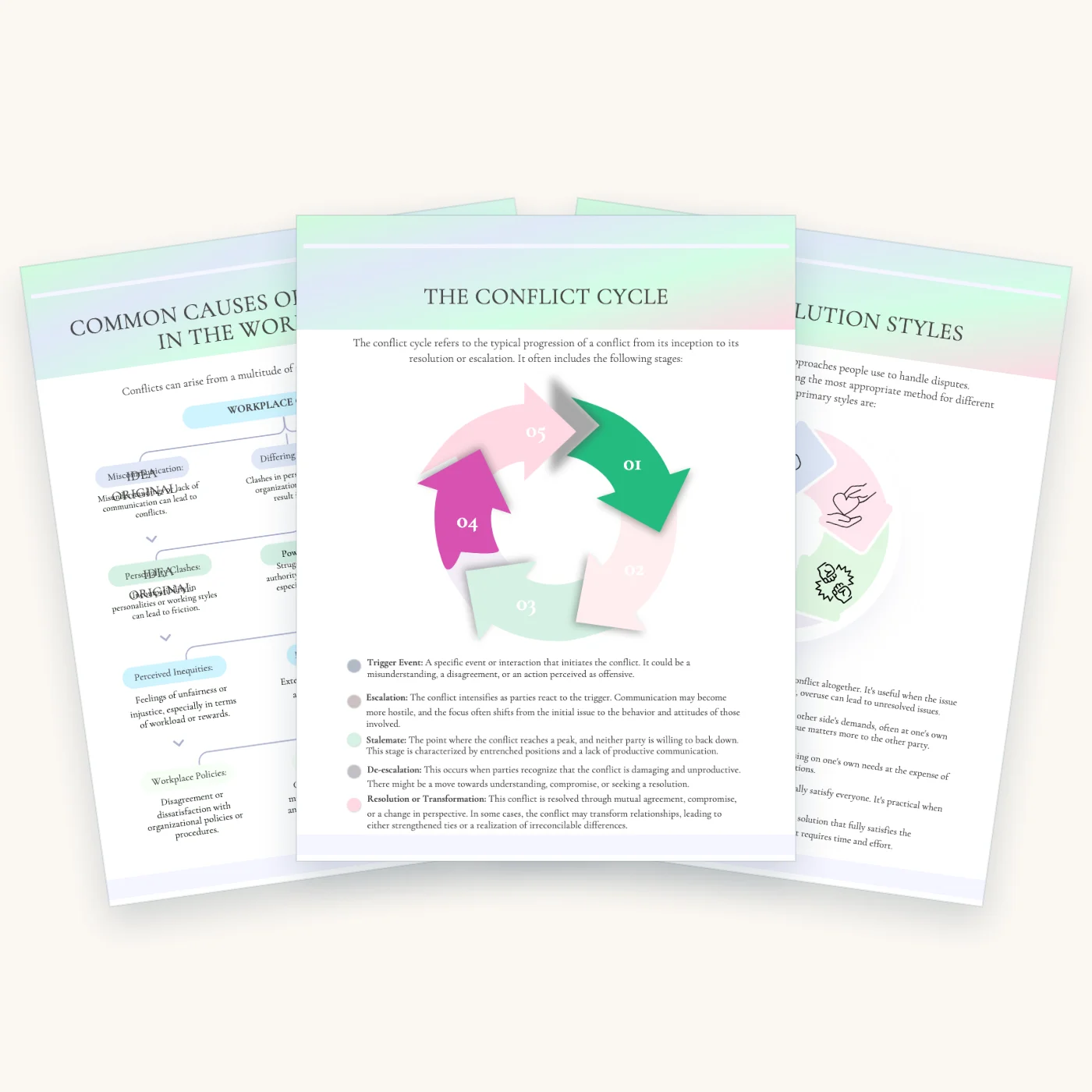 Understanding Conflict Workbook, pages 3, 6, 8 fanned out