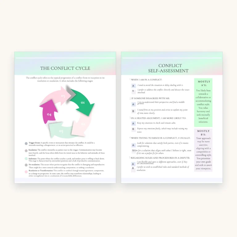 Understanding Conflict Workbook, inside pages 6 and 7