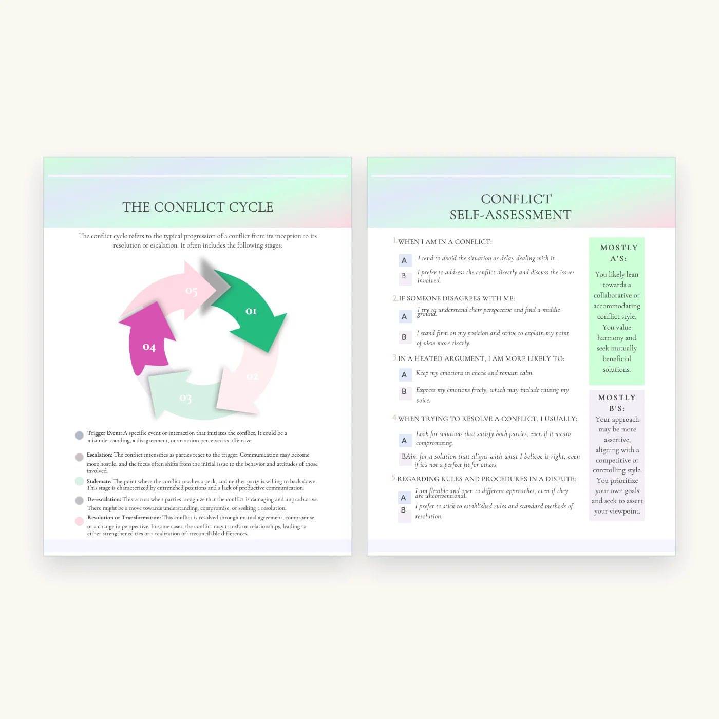 Understanding Conflict Workbook, inside pages 6 and 7