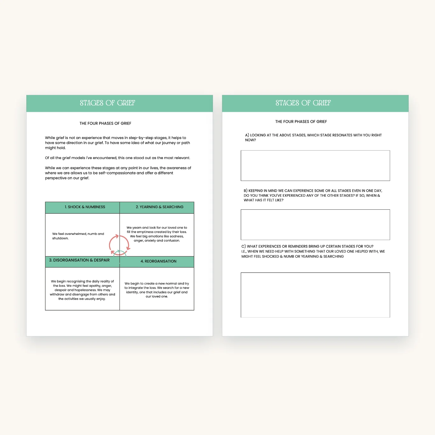 Grief and Bereavement Workbook, inside pages 7 and 8