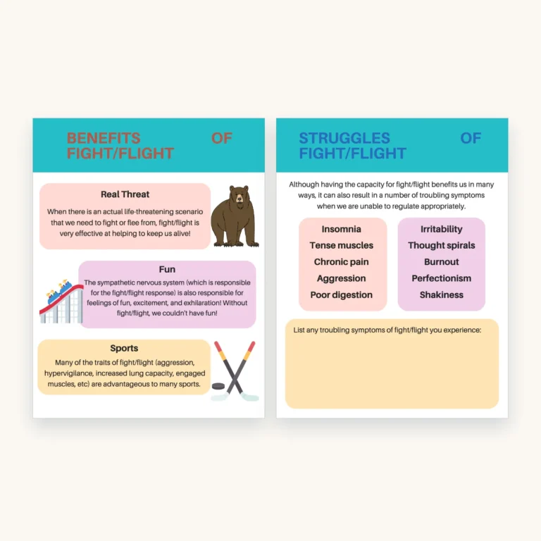 How to Heal Your Nervous System, inside pages 27 and 28