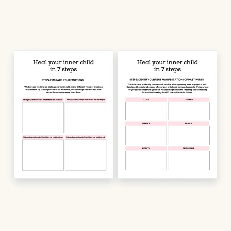 PTSD and Trauma Processing Workbook, inside pages 18 and 19