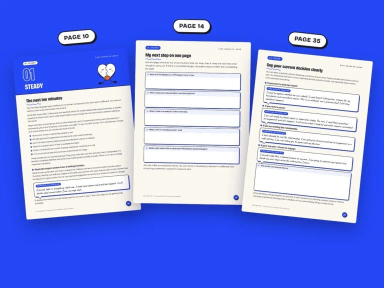 Real pages from the Stay, Pause or Leave workbook: pages 10, 14 and 35