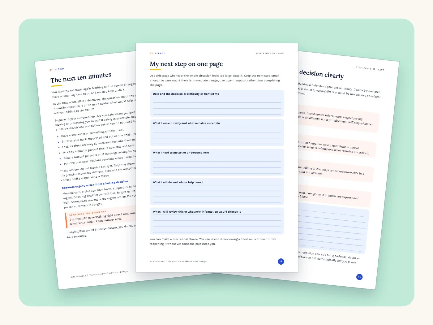 Real pages from the Stay, Pause or Leave workbook: pages 10, 14 and 35