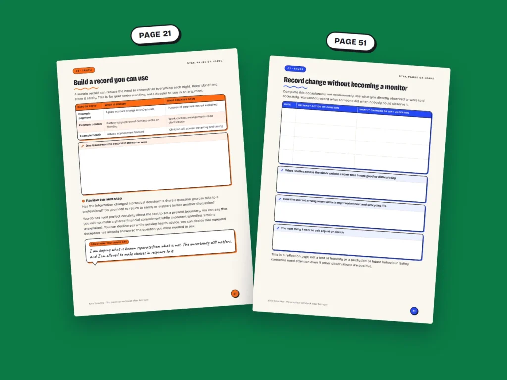 Real pages from the Stay, Pause or Leave workbook: pages 21 and 51