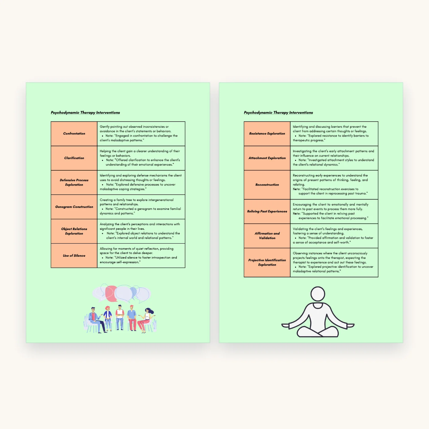 Therapy Interventions with HIPAA-Compliant Progress Note Examples, inside pages 17 and 18
