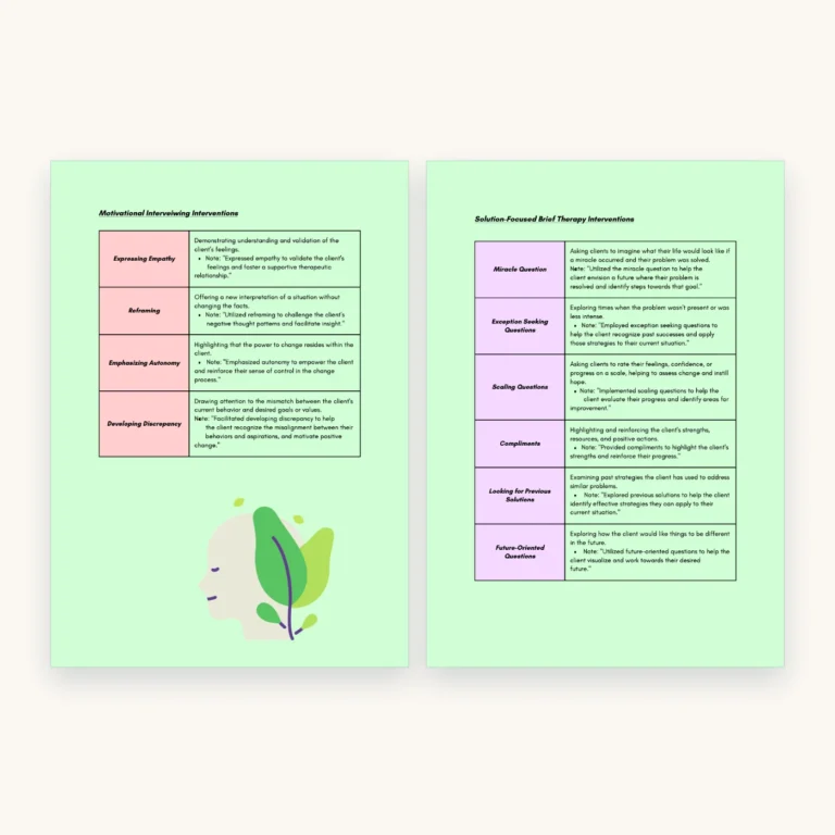 Therapy Interventions with HIPAA-Compliant Progress Note Examples, inside pages 25 and 26