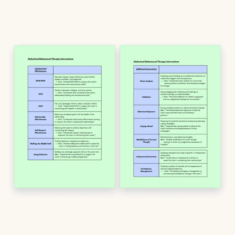 Therapy Interventions with HIPAA-Compliant Progress Note Examples, inside pages 9 and 10