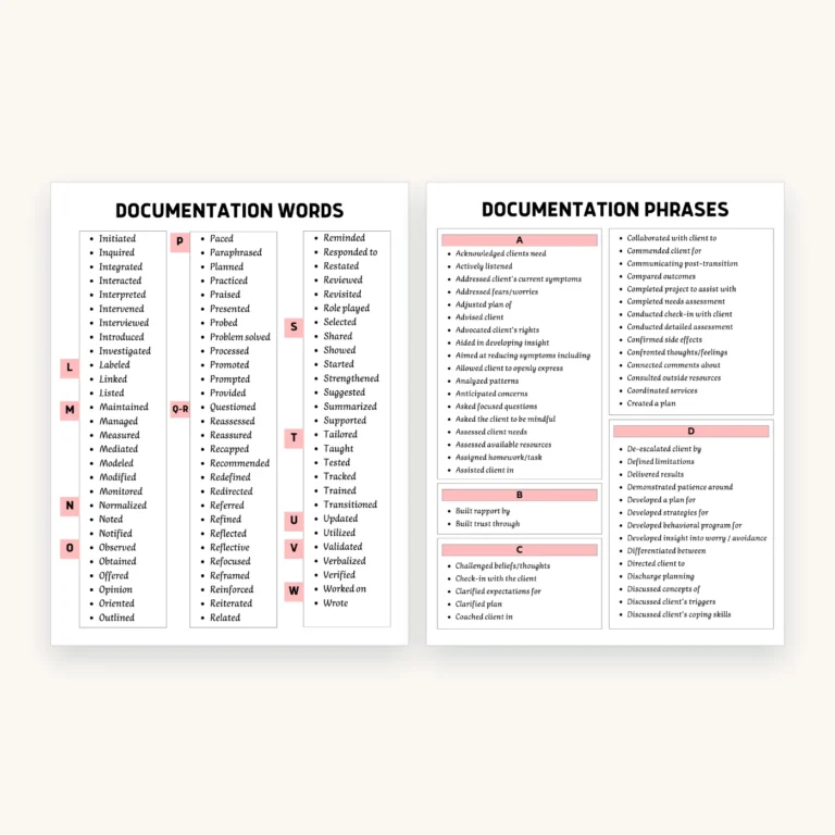 Therapy Words and Phrases Bundle for Clinical Notes, inside pages 2 and 3
