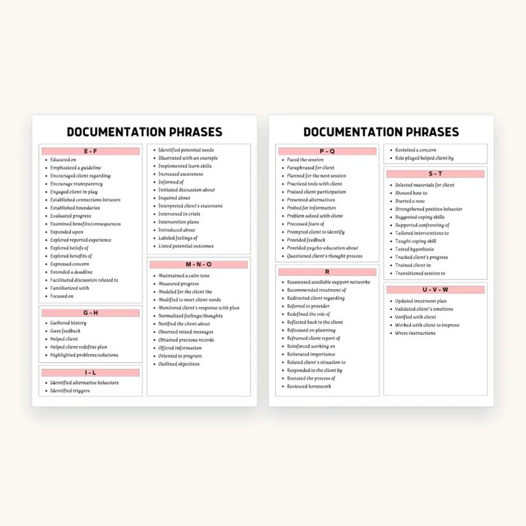 Therapy Words and Phrases Bundle for Clinical Notes, inside pages 4 and 5