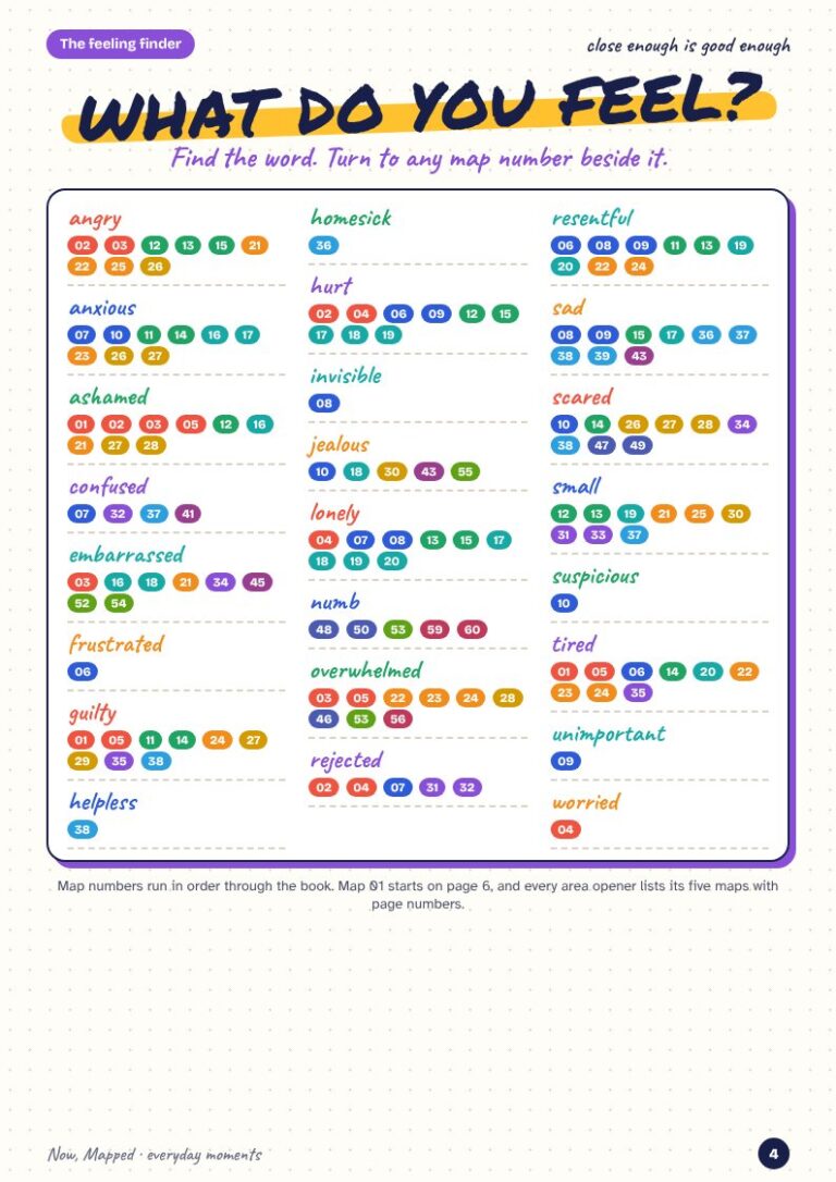 Feeling finder page